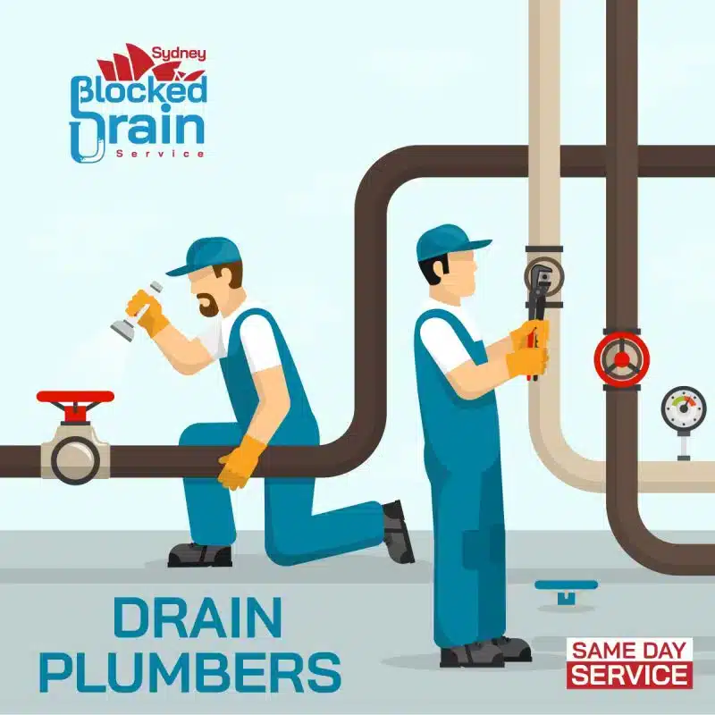 image presents Blocked Drain Services